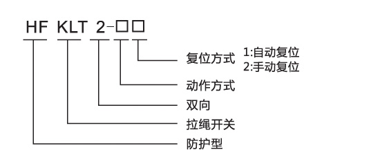 拉繩開關(guān)型號(hào)含義