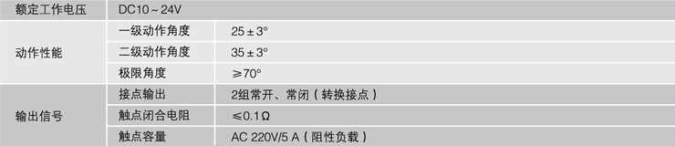 GEJ25／35(A)兩級跑偏開關主要技術參數