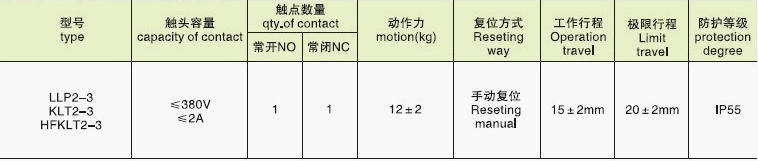 LLP2（HFKLT2）系列雙向拉繩開關技術參數