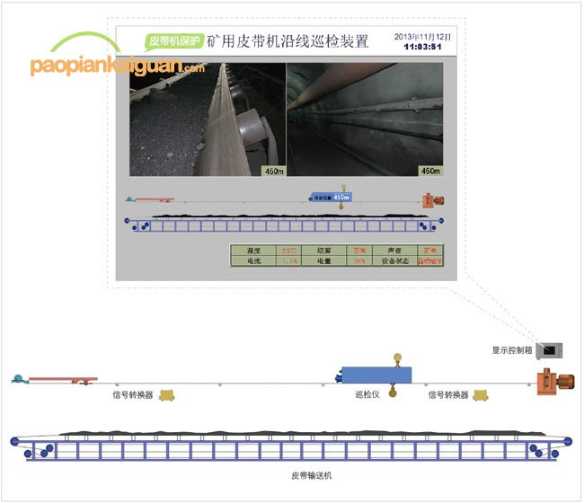 礦用皮帶機(jī)沿線巡檢裝置