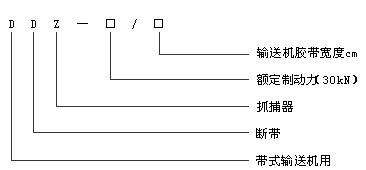 DDZ斷帶抓捕器型號說明